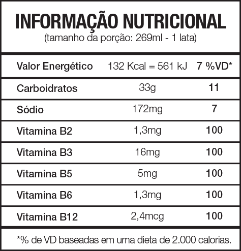 Informação Nutricional