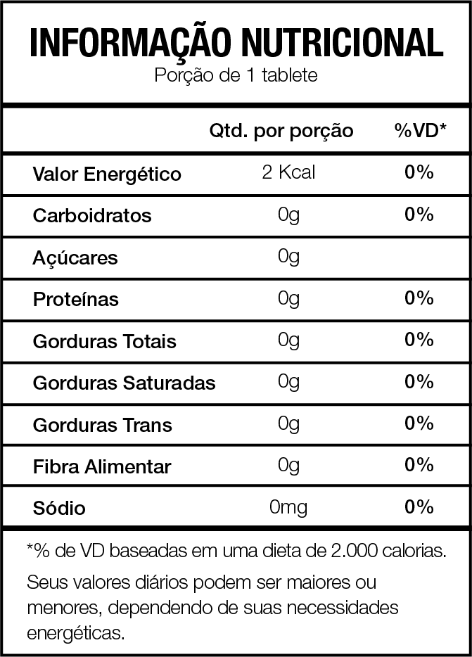 Informação Nutricional