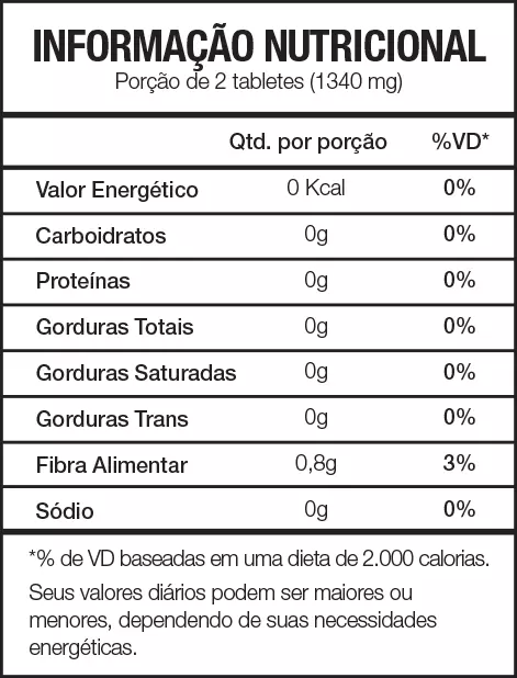 Informação Nutricional