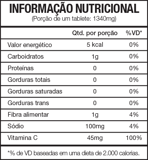 Informação Nutricional