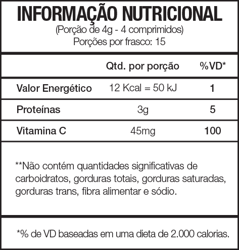 Informação Nutricional