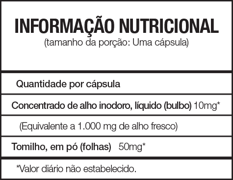 Informação Nutricional