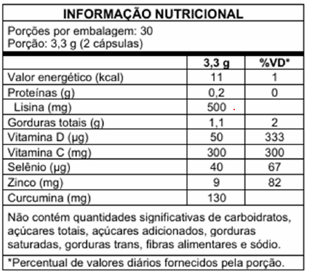 Informa��o Nutricional