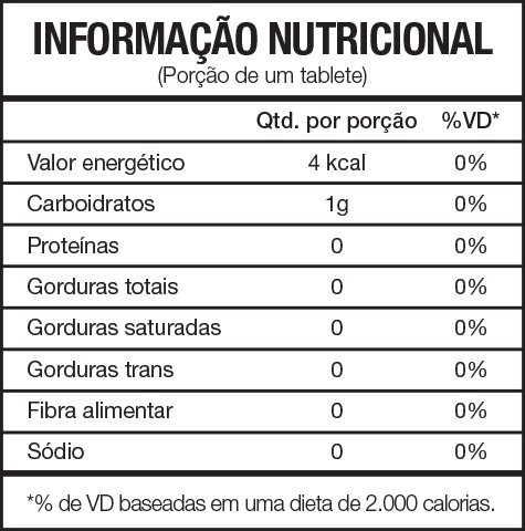 Informação Nutricional