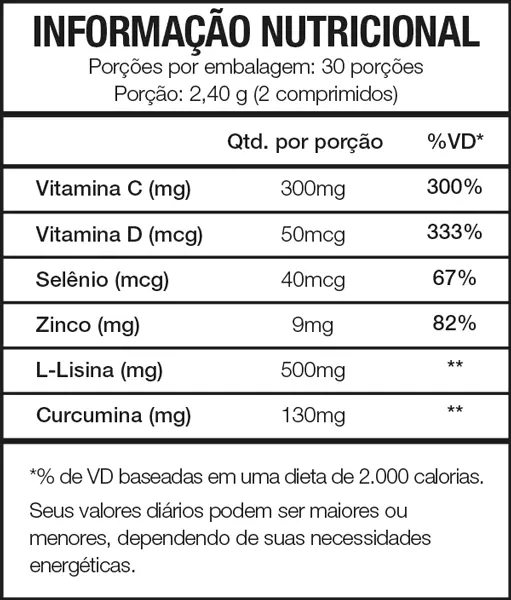 Informação Nutricional