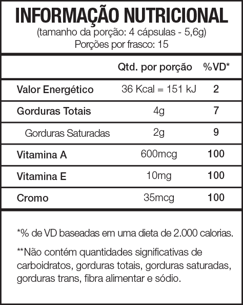 Informação Nutricional