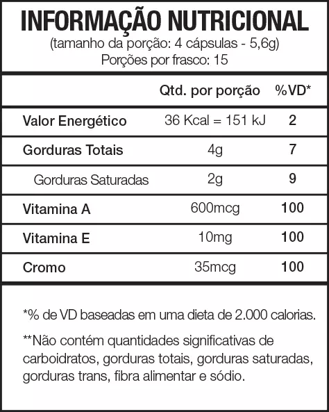 Informação Nutricional